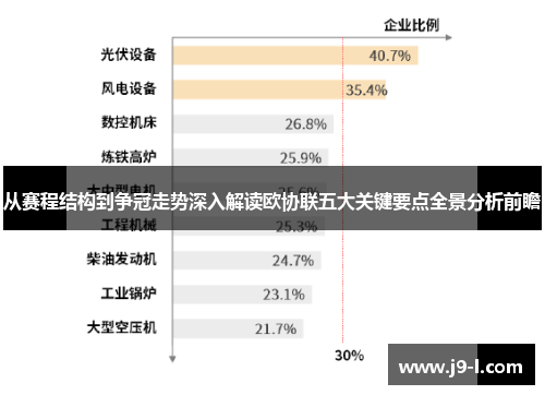 从赛程结构到争冠走势深入解读欧协联五大关键要点全景分析前瞻